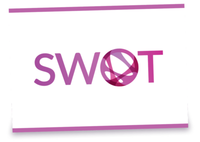 Logo ontwerp | SWOT